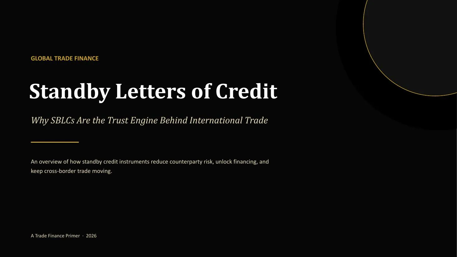 Cover of the Standby Letters of Credit primer